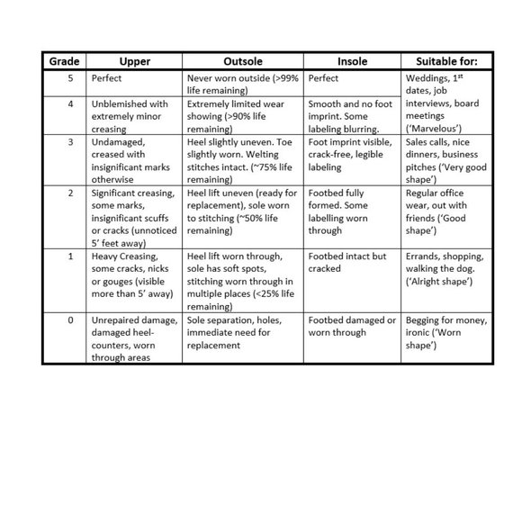 VTG Florsheim Imperial McHale 8.5 D Kudu Plain Toe Derby 79167 Very Good - Picture 8 of 8